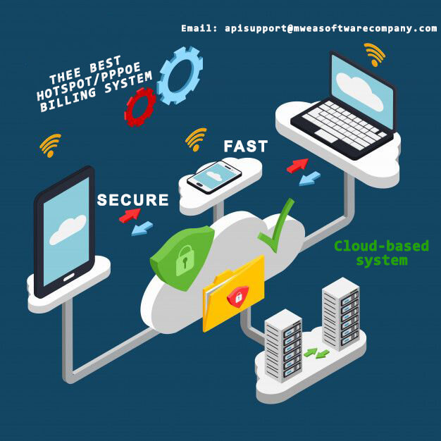The WiFi network flow
